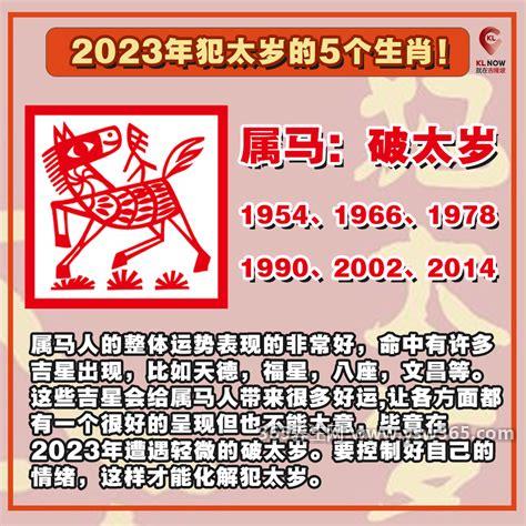 2023年犯太岁的5个属相哪个犯太岁最严重,属鼠的最严重