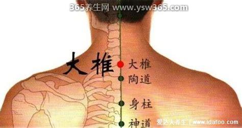 发烧按摩5分钟退烧