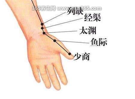 列缺的准确位置图片及功效按摩法,可治疗咽喉肿痛/咳嗽感冒等